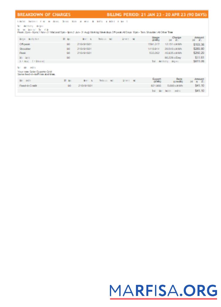 Downloadable Origin utility business bill, page 3, SCR download for verification